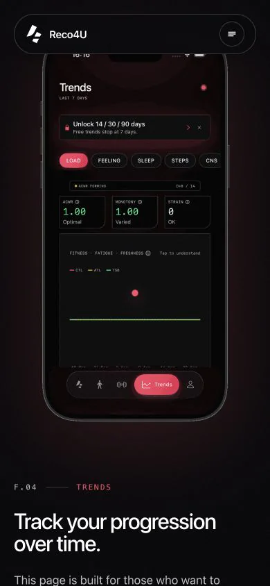 Détail de l’expérience mobile